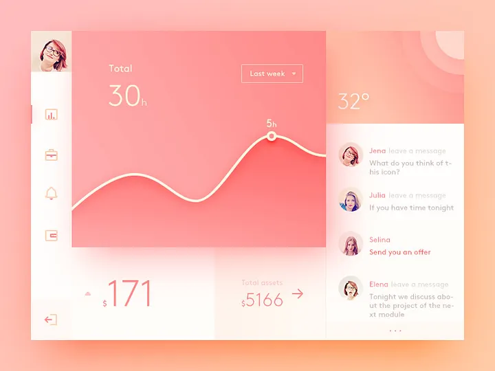 Inspirational UI Elements [PSD]