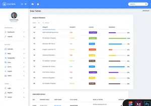 Crown - Material Admin Dashboard UI Kit