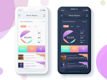 Music Sales Report Mobile app UI