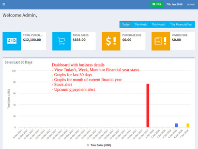 ProBusiness Suite v1.0 - Best ERP, Stock Management, Point of Sale & Invoicing application