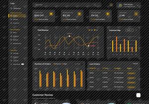 Painel de Controle de Website de Comida - UI Design