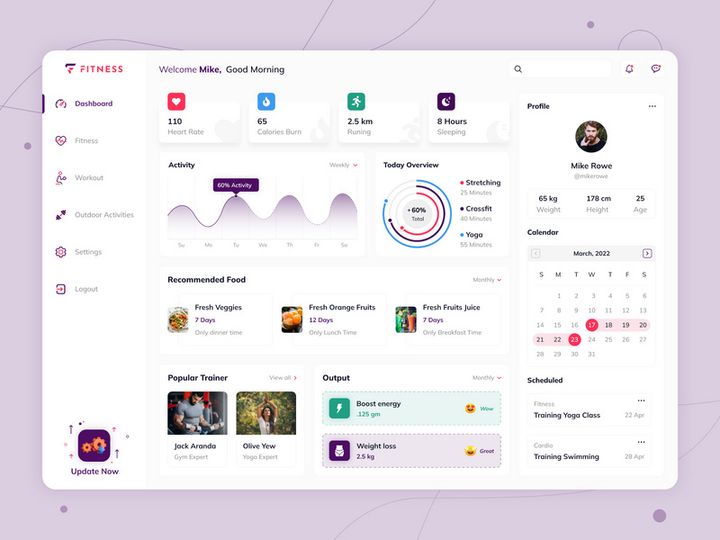 Fitness Tracker Dashboard