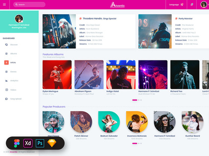 Atvantic-Music App Admin Dashboard UI Kit