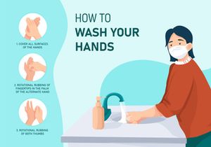 M96_Wash your hands Illustrations