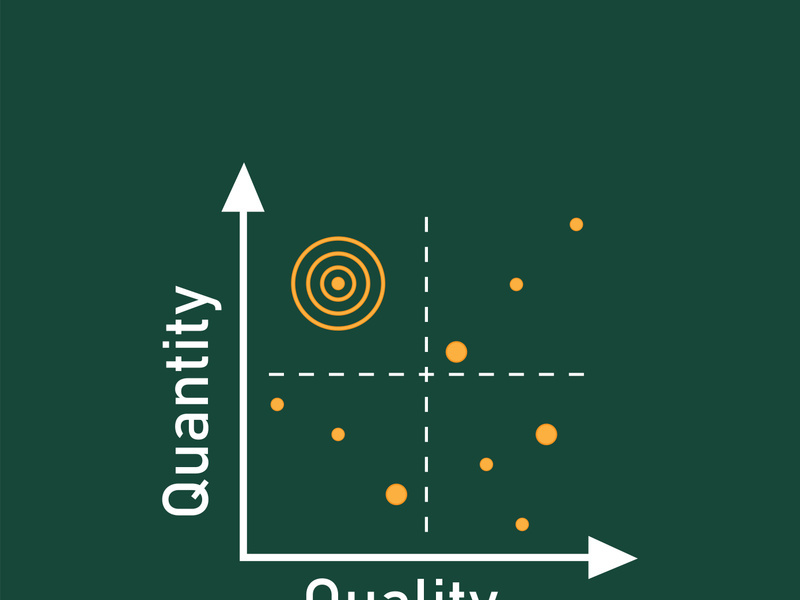 quadrant concept  diagram  logo illustration