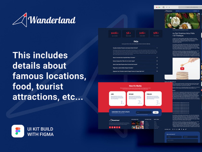 Wonderland - Traveling Blog Figma Template