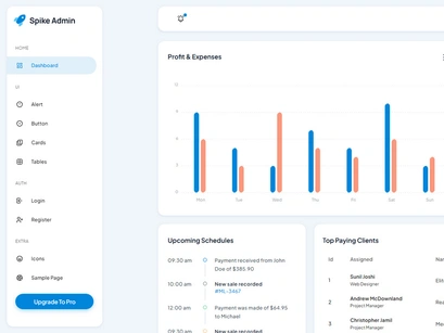 Spike NuxtJS Free Admin Dashboard Template