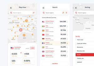 Coronavirus Covid - 19 App UI Kit