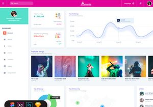 Atvantic-Music App Admin Dashboard UI Kit