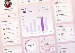 Tracker - Tracking Nutrition Mobile App