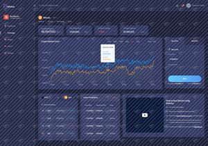 UI Kit de Painel Administrativo de Criptomoedas Delivius