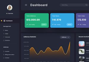 Content Creator Dashboard UI Kit Template