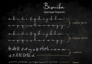Bismika