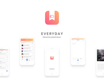 Everyday iOS Journal App UI Kit preview picture