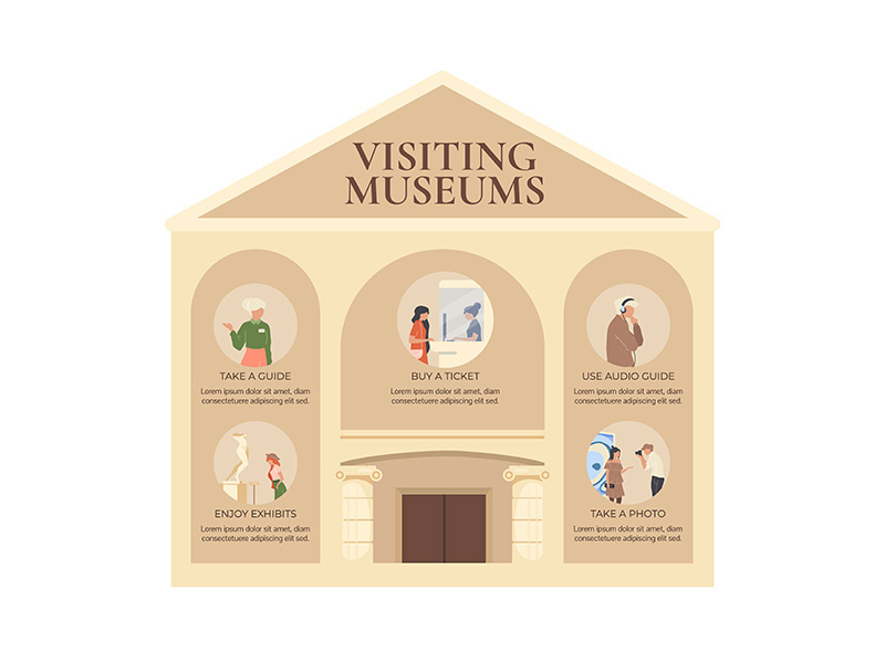 Visiting museum flat color vector informational infographic template