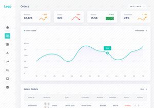 Admin Dashboard UI for SaaS, CRM & E-commerce | Figma Design