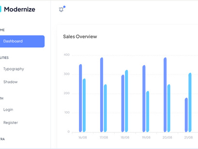 Modernize Free Vuetify Vuejs Admin Dashboard Template