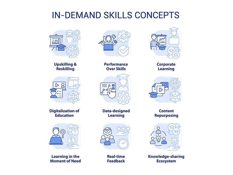 In demand skills light blue concept icons set
