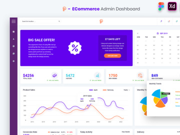 Promotial - ECommerce Admin Dashboard UI Kit preview picture