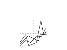 quadrant concept  diagram  logo illustration
