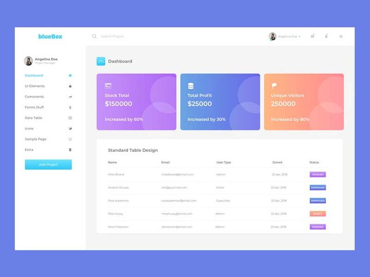 Admin Dashboard Template