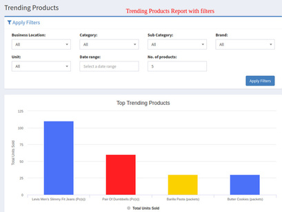 ProBusiness Suite v1.0 - Best ERP, Stock Management, Point of Sale & Invoicing application