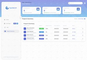 Aqua Dashboard