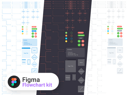 Flowchart kit for Figma