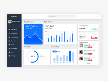 Web Dashboard Ui Kit preview picture