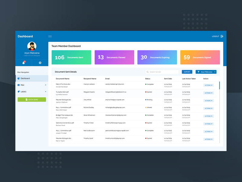 Creative Dashboard - Admin Panel