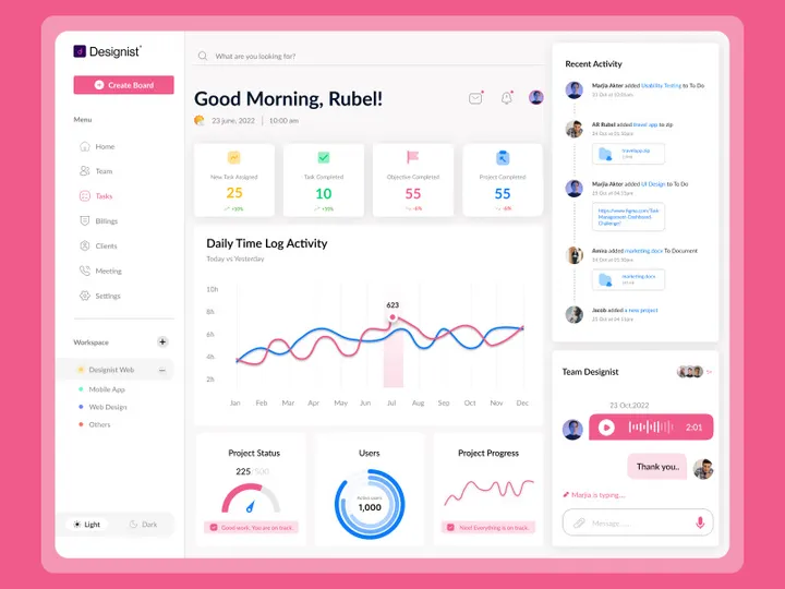 Task Management Dashboard