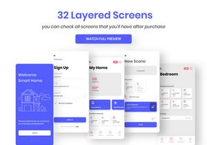 KayHome Mobile Application – Wire frame UI Kit