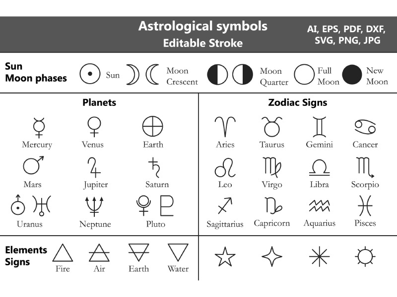 Astrological symbols line set with Editable Stroke