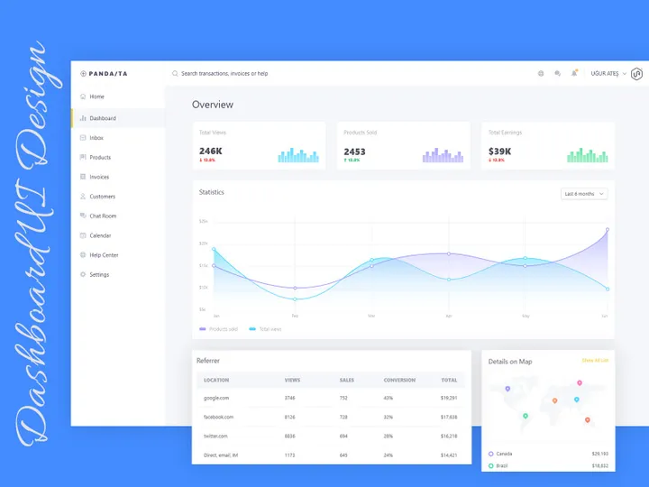 Dashboard UI Design