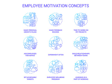 Employee motivation blue gradient concept icons setEmployee motivation blue gradient concept icons set preview picture