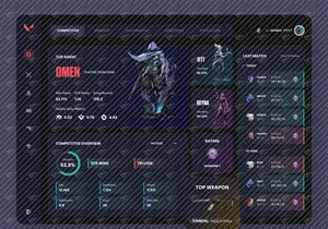 Valolyze - Game Management Dashboard Saas App