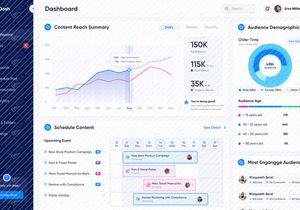 Dash: Free Dashboard Template for Figma