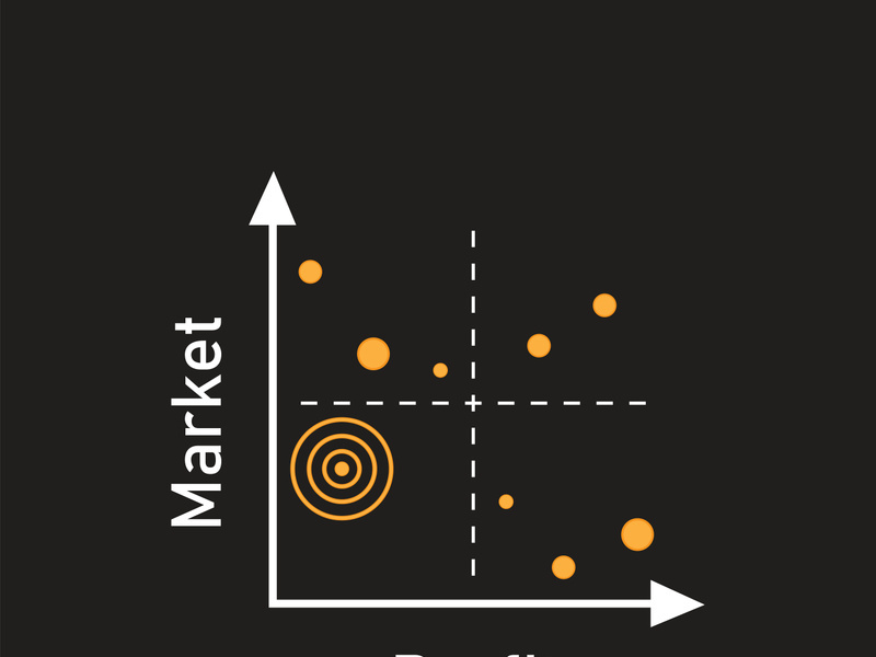 quadrant concept  diagram  logo illustration