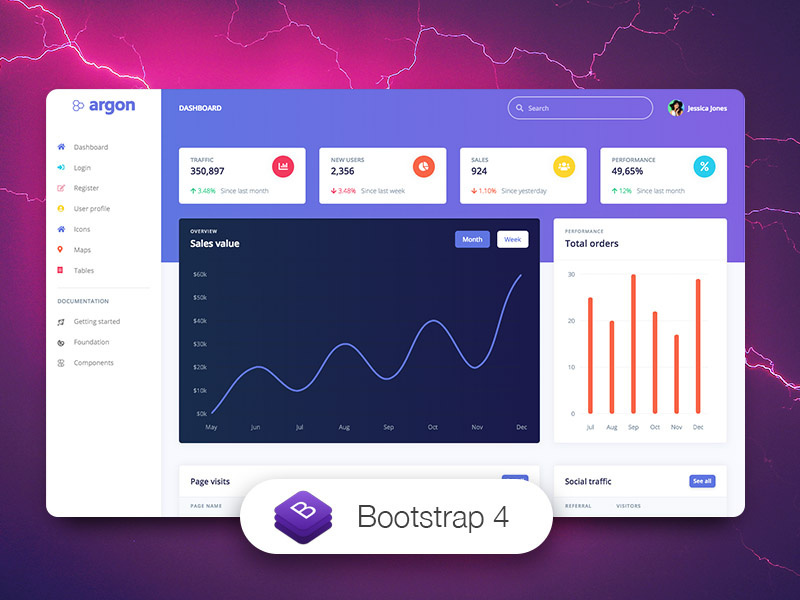 Argon - FREE DASHBOARD FOR BOOTSTRAP 4