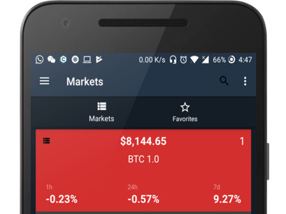 CryptoScope - Crypto Currency Tracker Android App | Blockfolio | ICO's | Admob Ads | Notifications | News v1.0