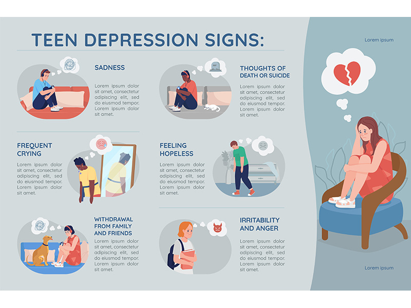 Teenager depression signs flat color vector infographic template