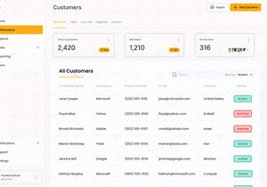 UI Desain Dasbor Manajemen Pelanggan