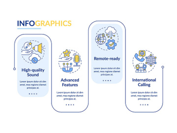 Benefits of VOIP rectangle infographic template preview picture