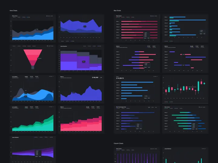 Charts for Sketch