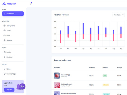 Matdash Free Tailwind React Admin Dashboard Template