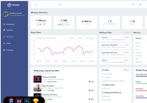 Maxiple - Fitness Admin Dashboard UI Kit