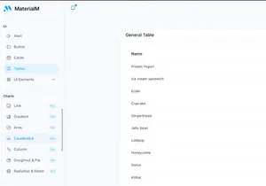 MaterialM Free Vuetify Nuxtjs Admin Template