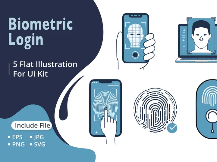 Mobile Biometric Security