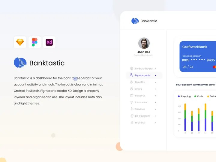 Banktastic Dashboard for the bank preview picture