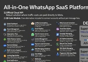 Minispace v1.0 -  SaaS – Multi-Tenant WhatsApp: Chatbots, WooCommerce Integration & API Access